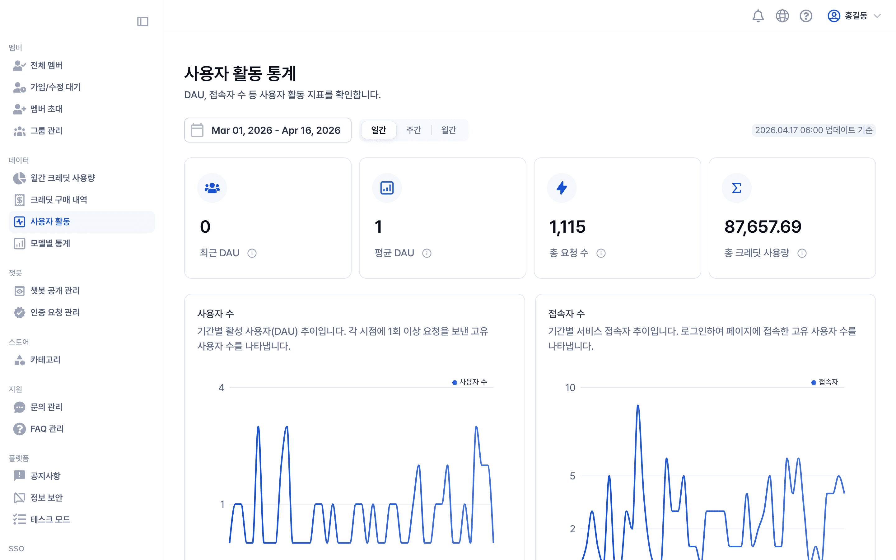 사용자 활동 통계 화면