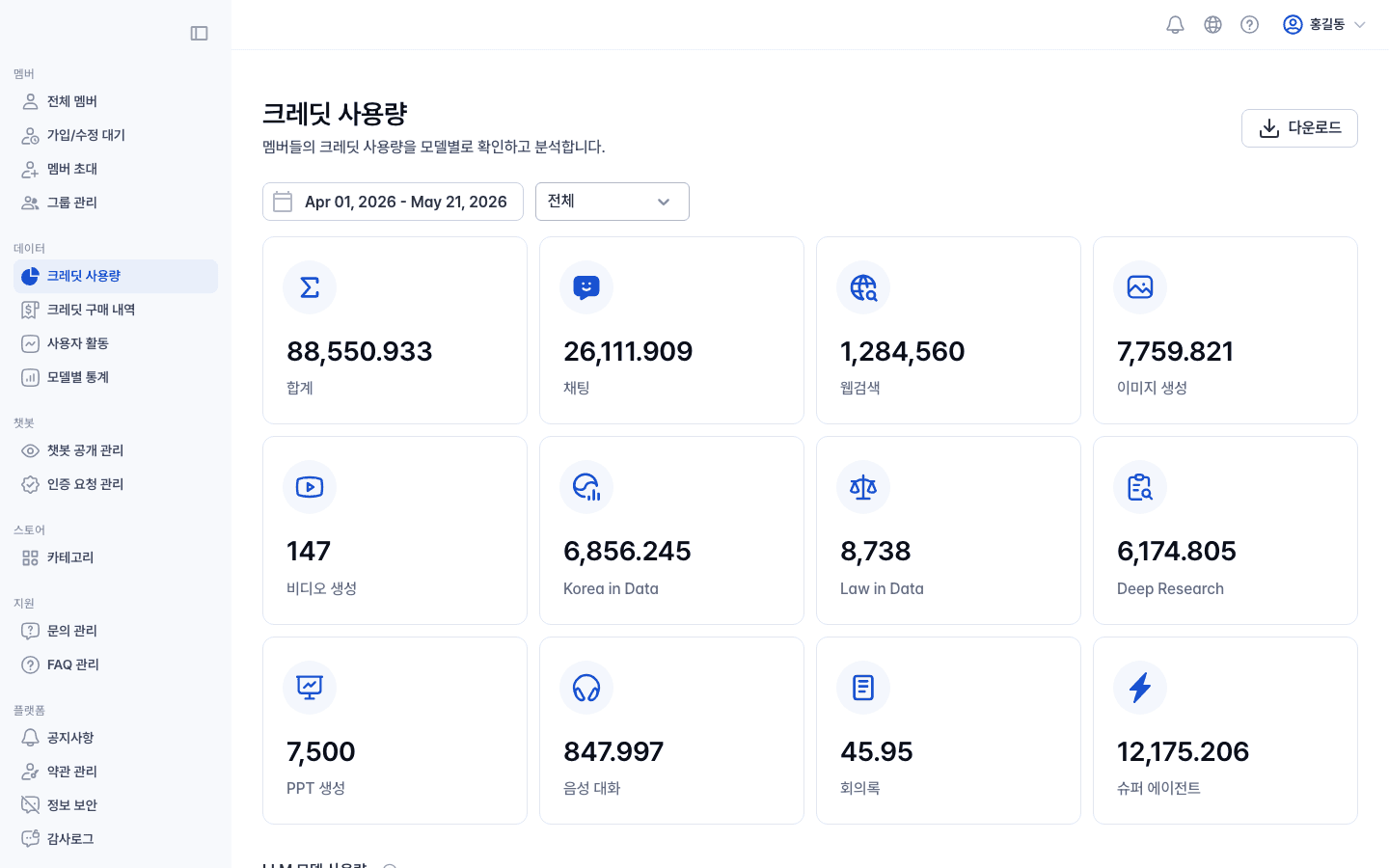 크레딧 사용량 대시보드