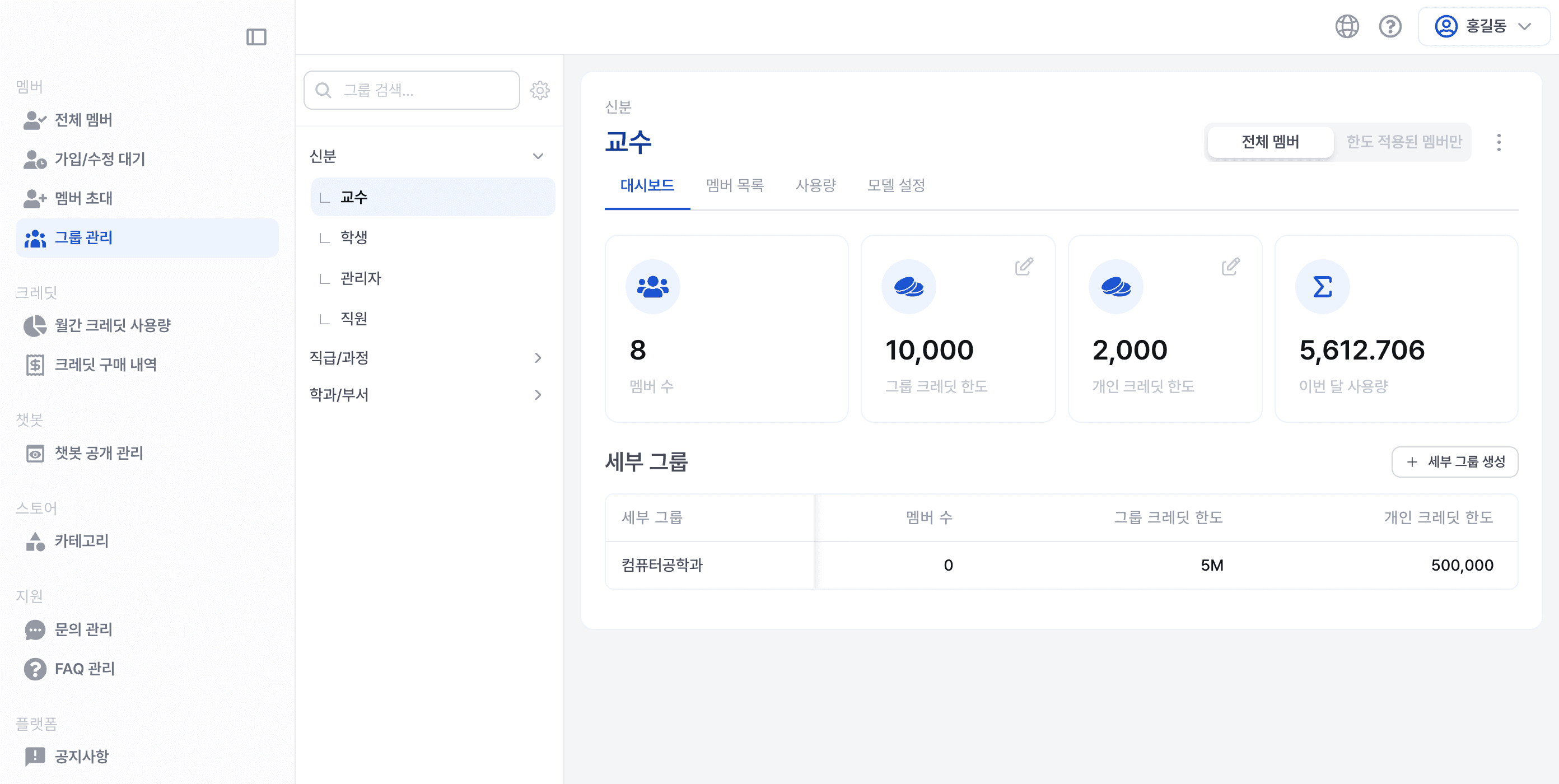 그룹 상세 관리 - 대시보드