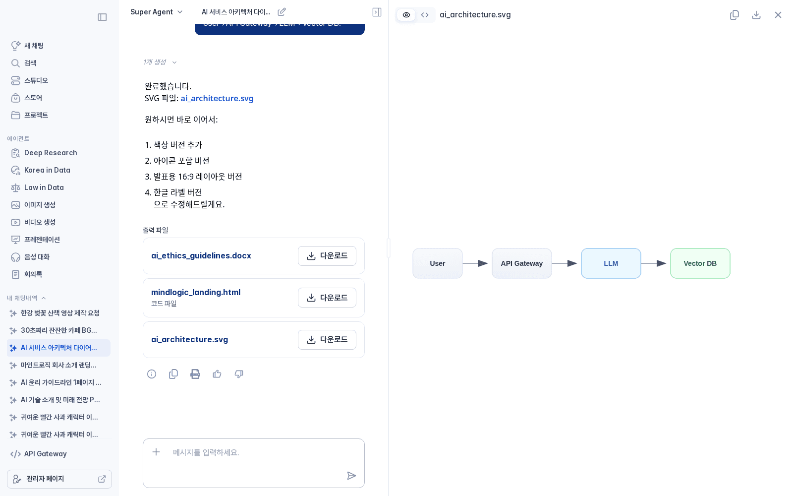 다이어그램 생성 화면